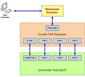 download amt emulator v0.9.2 by painter