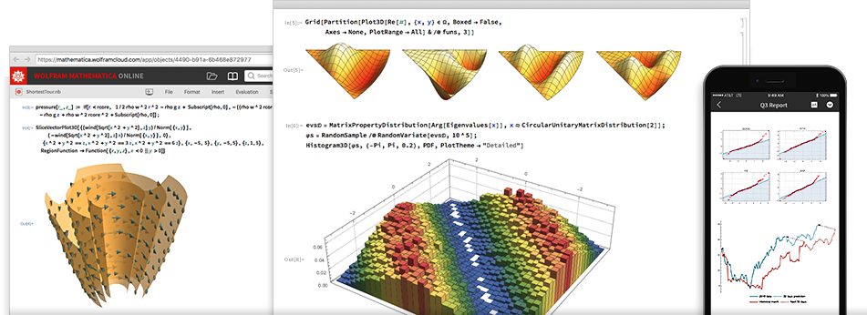 mathematica 10 activation key