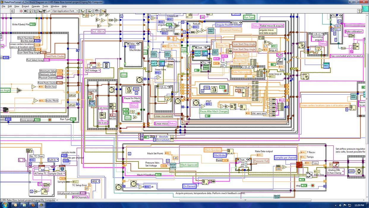 labview programming