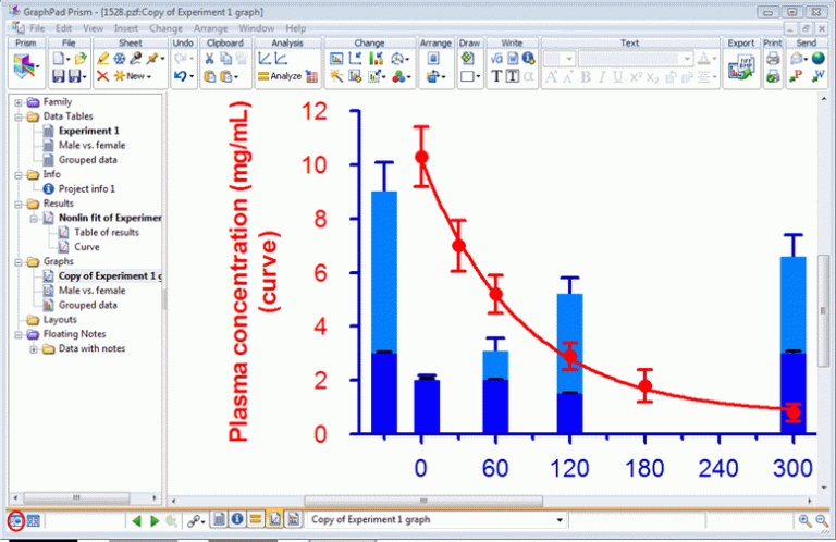 graphpad prism 7 software